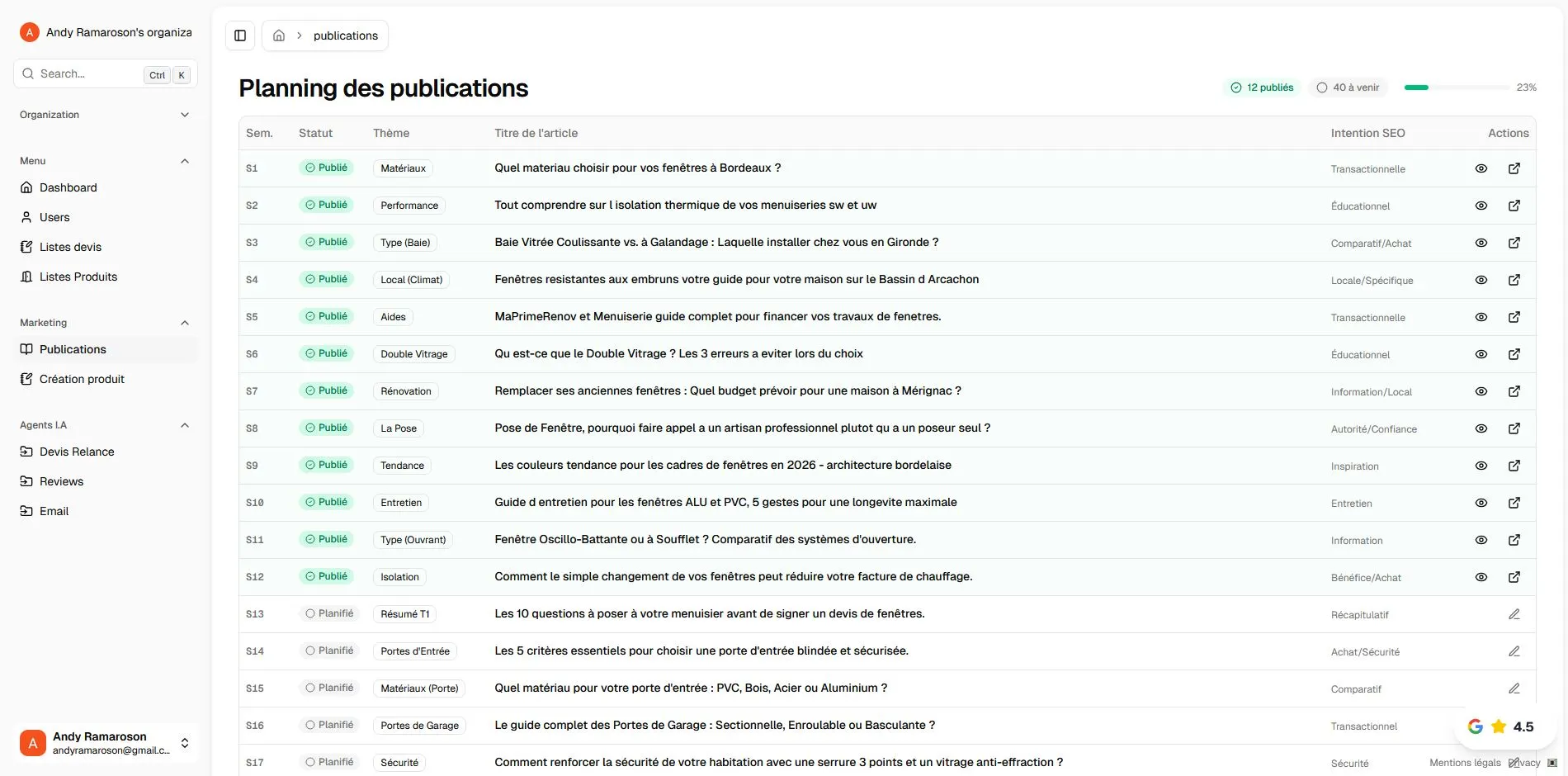 Page admin gestion articles Segment.C